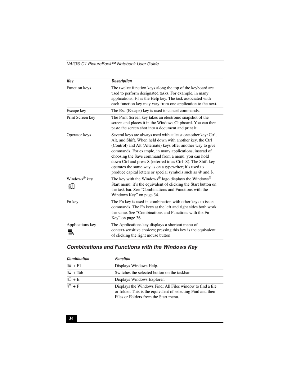 Combinations and functions with the windows key | Sony PCG-C1VN User Manual | Page 35 / 125