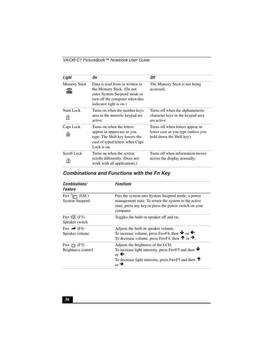 Combinations and functions with the fn key | Sony PCG-C1VN User Manual | Page 37 / 125