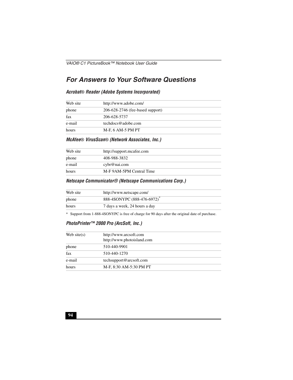 For answers to your software questions, Acrobat® reader (adobe systems incorporated), Mcafee® virusscan® (network associates, inc.) | Photoprinter™ 2000 pro (arcsoft, inc.) | Sony PCG-C1VN User Manual | Page 95 / 125