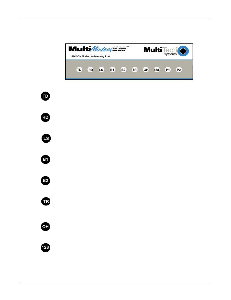 Led indicators | AC International MTA128ST-USB User Manual | Page 14 / 108