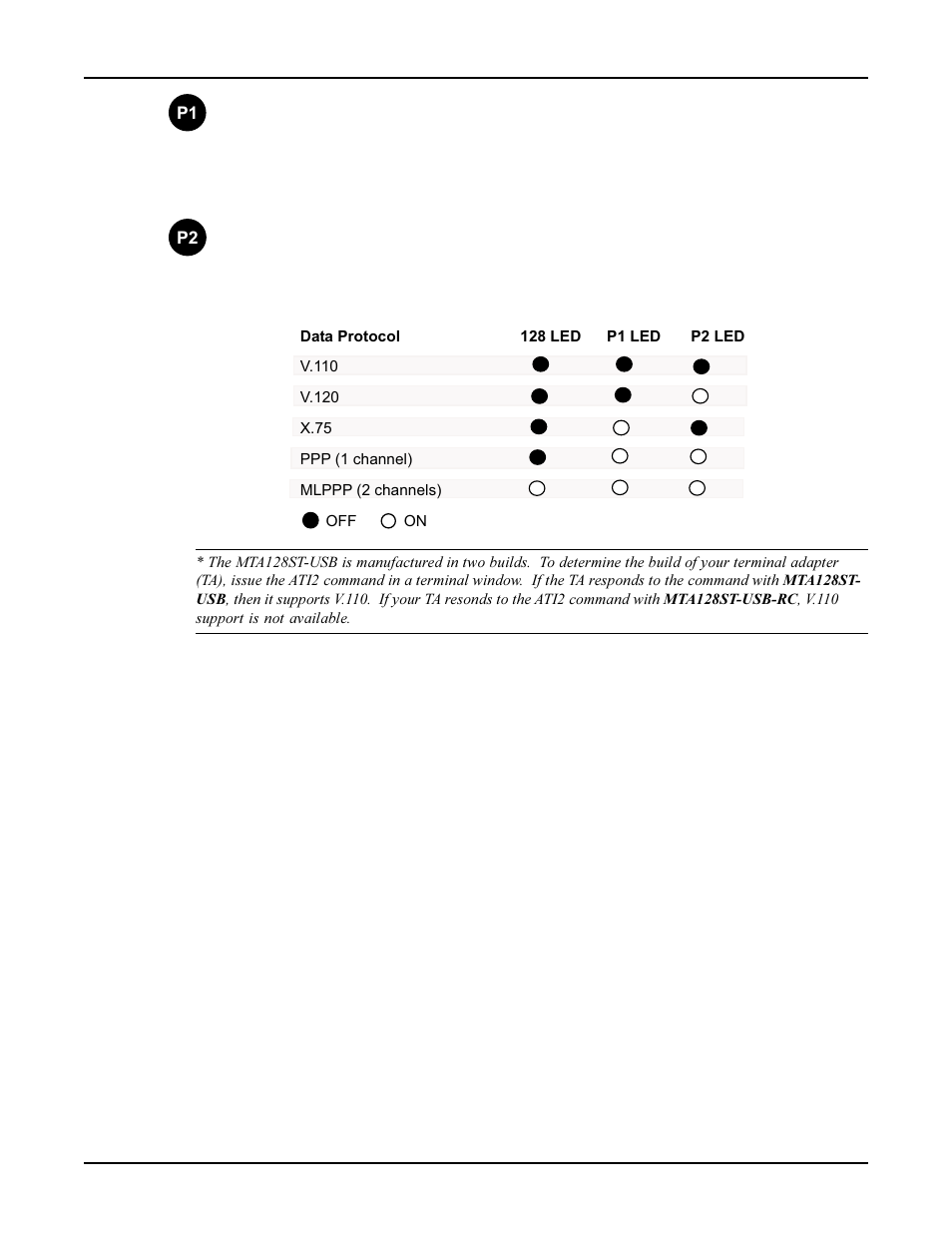 References | AC International MTA128ST-USB User Manual | Page 15 / 108