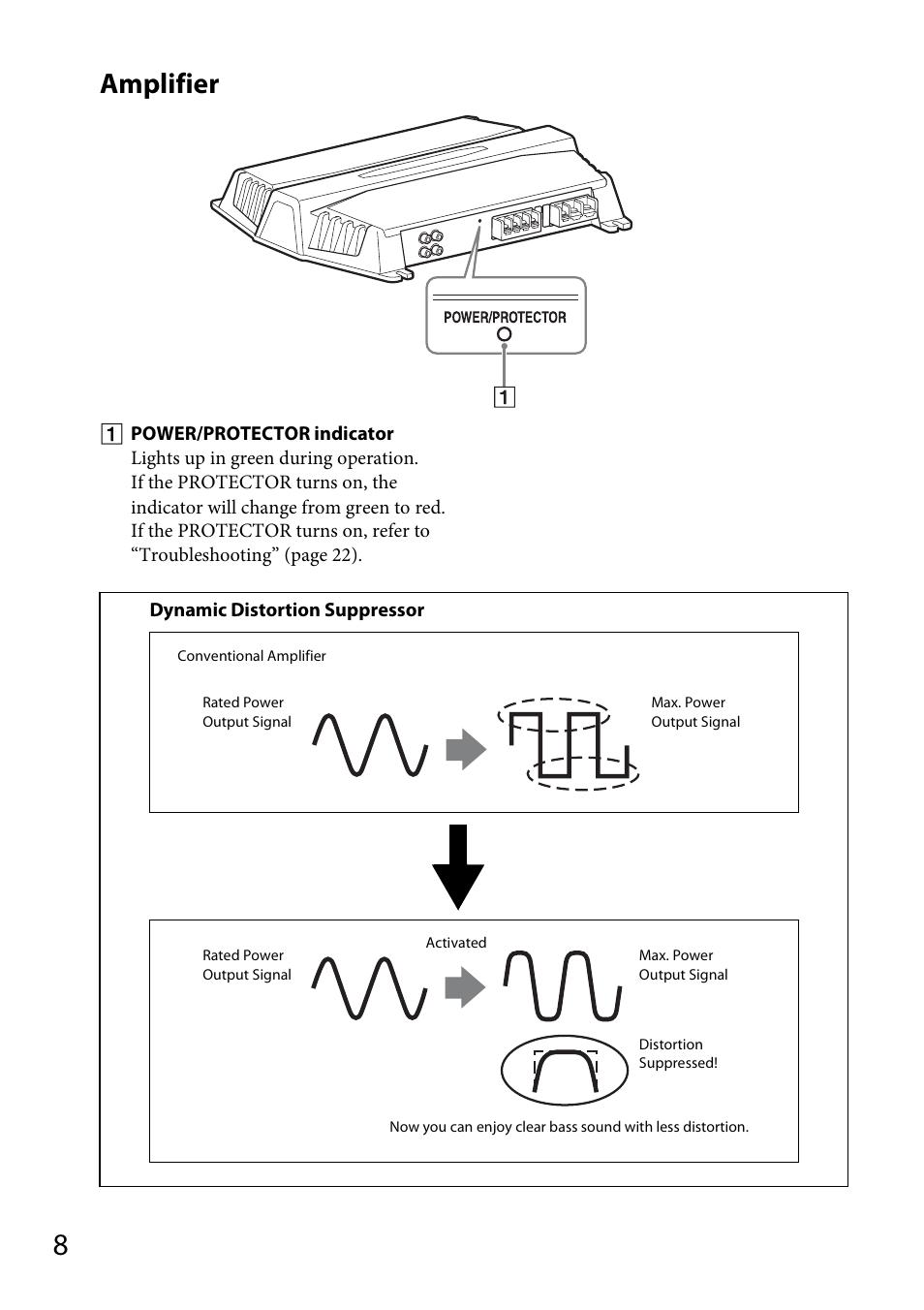 Amplifier | Sony XDP-PK1000 User Manual | Page 8 / 52