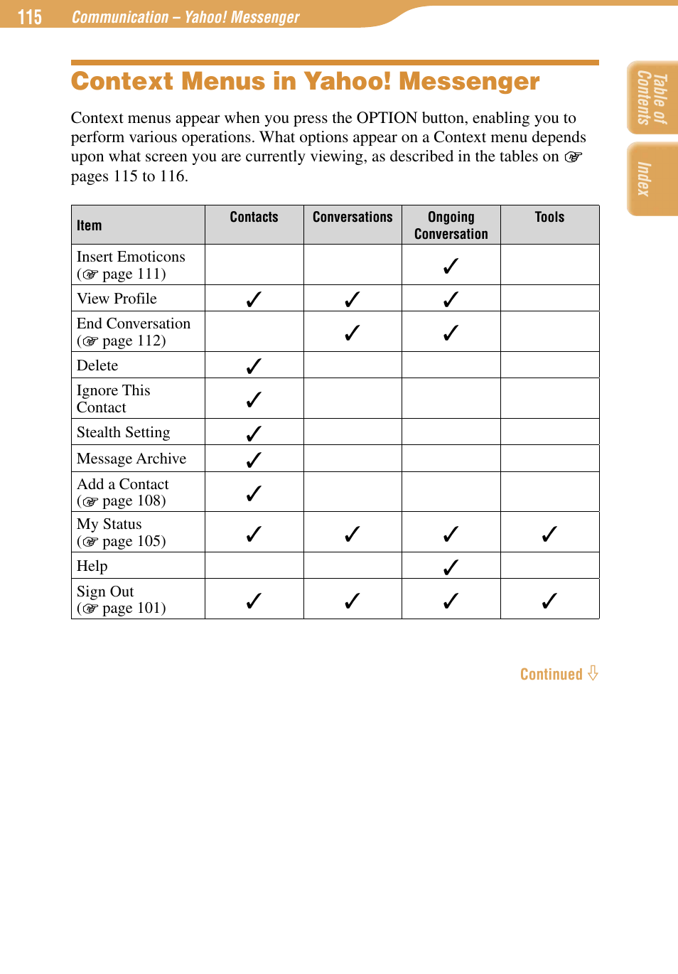 Context menus in yahoo! messenger | Sony COM-1 User Manual | Page 115 / 252