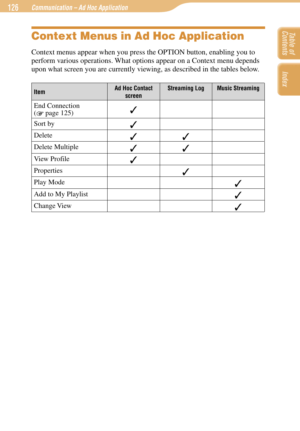 Context menus in ad hoc application | Sony COM-1 User Manual | Page 126 / 252