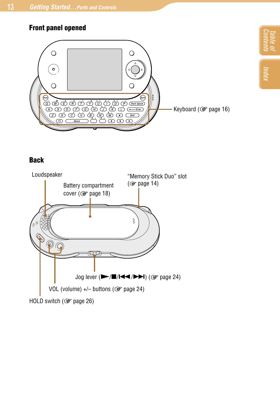 Sony COM-1 User Manual | Page 13 / 252