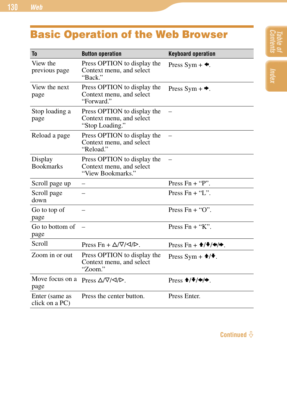 Basic operation of the web browser | Sony COM-1 User Manual | Page 130 / 252