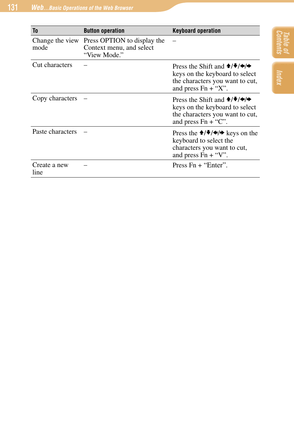 Sony COM-1 User Manual | Page 131 / 252