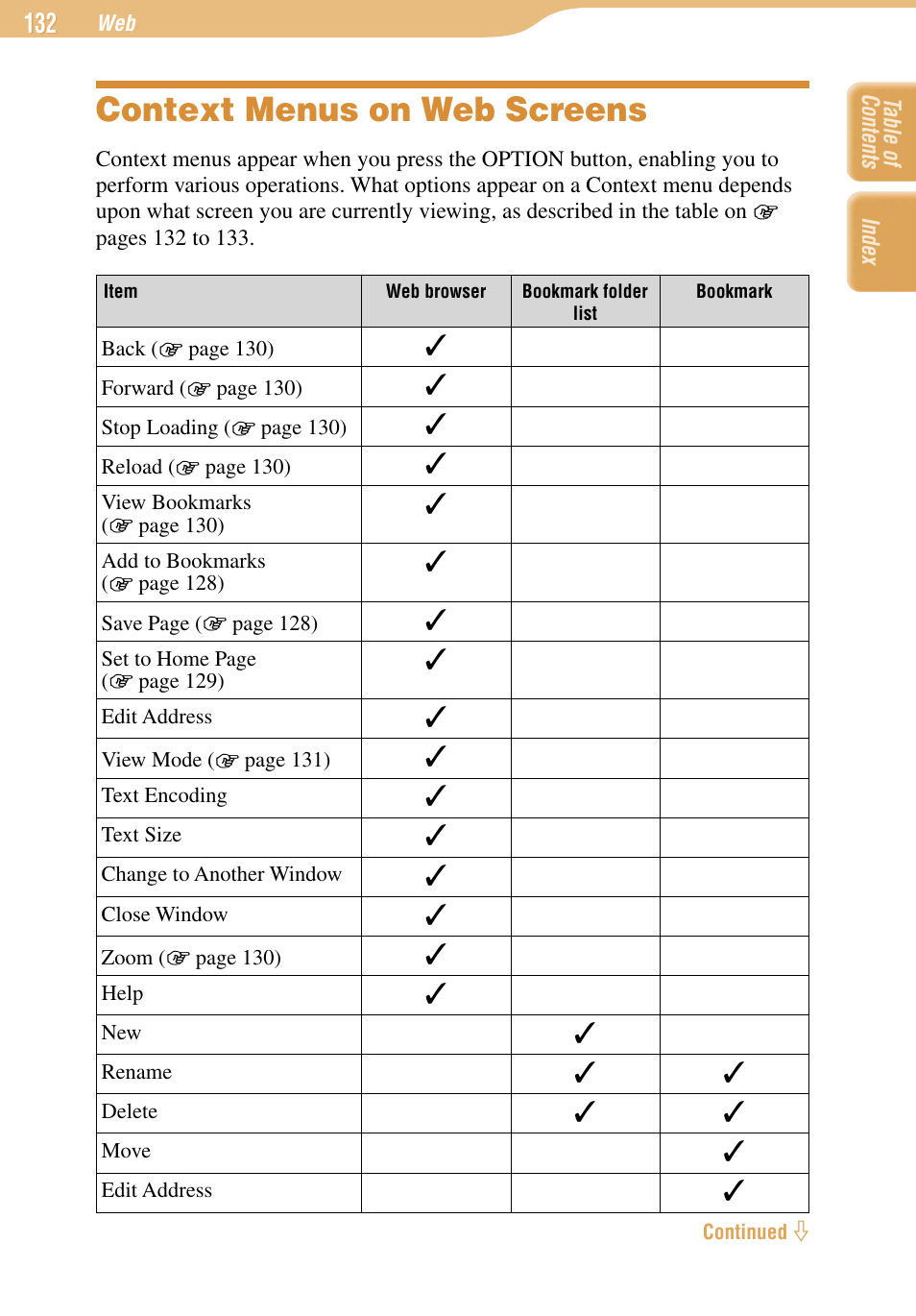 Context menus on web screens | Sony COM-1 User Manual | Page 132 / 252