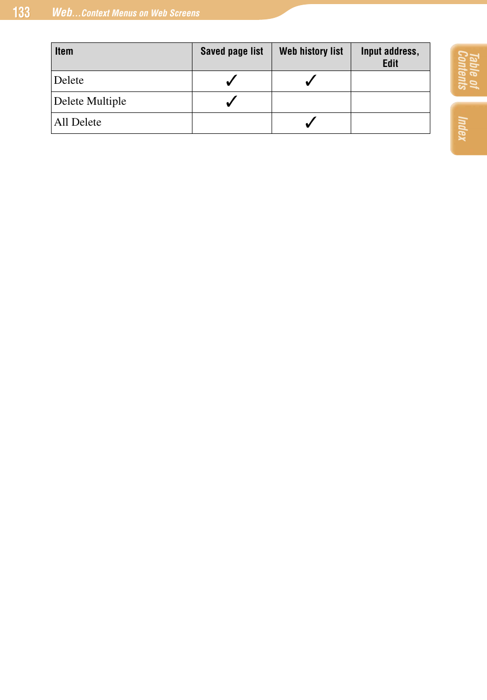 Sony COM-1 User Manual | Page 133 / 252