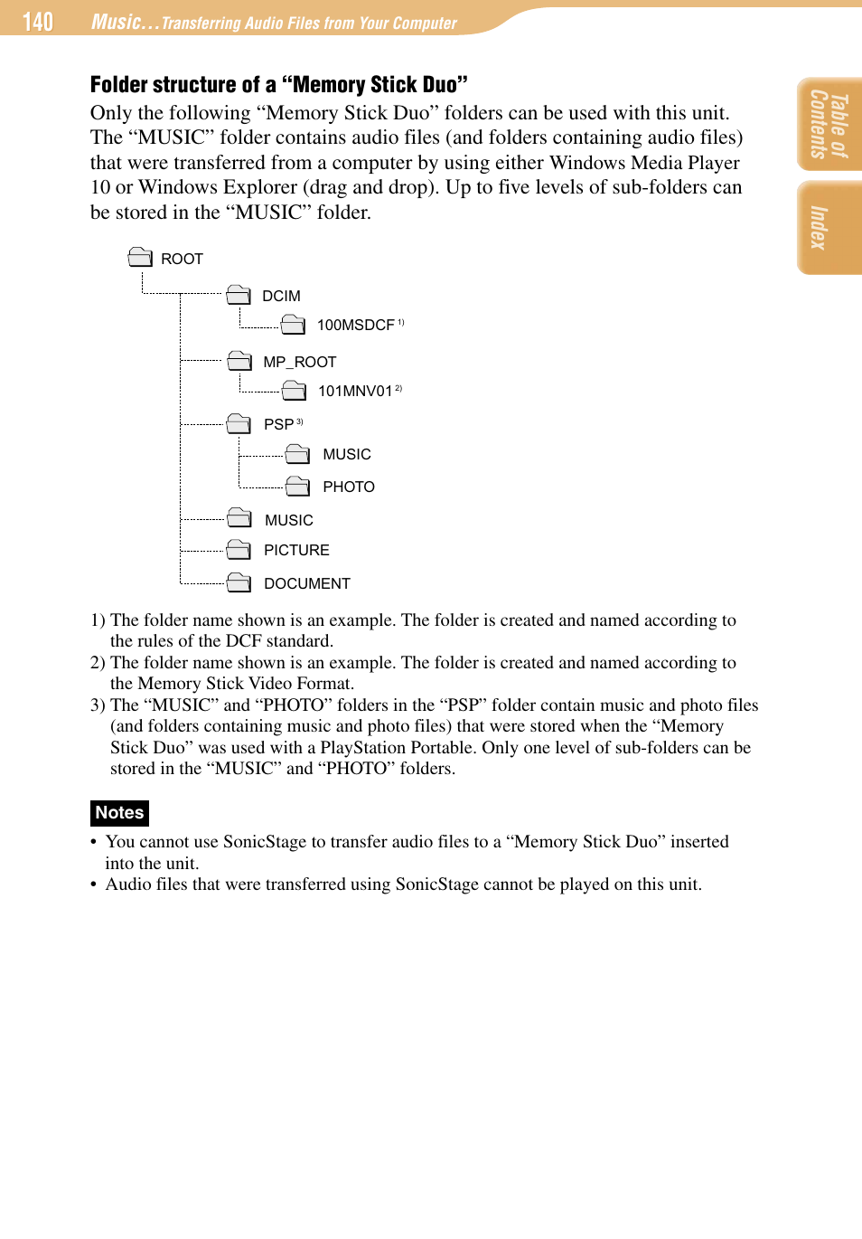 Index table of contents | Sony COM-1 User Manual | Page 140 / 252