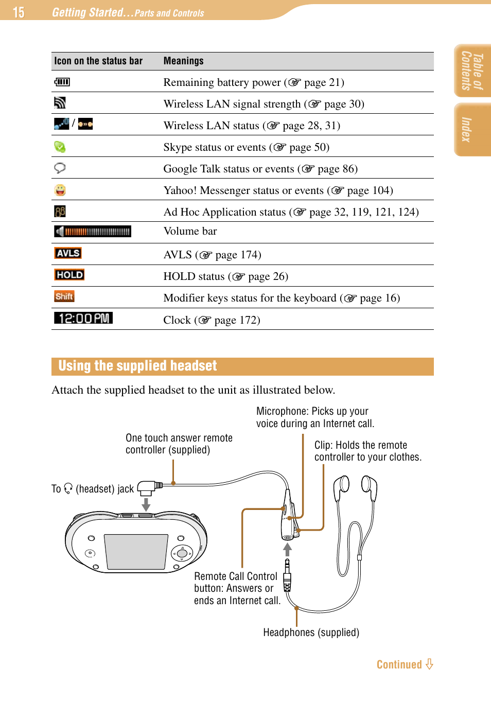 Using the supplied headset | Sony COM-1 User Manual | Page 15 / 252