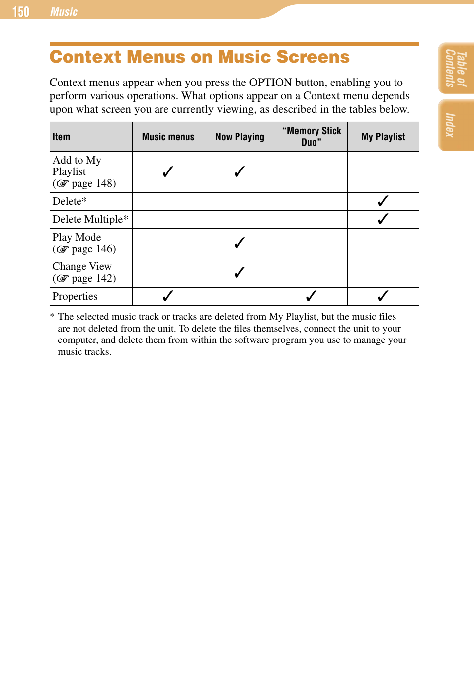 Context menus on music screens | Sony COM-1 User Manual | Page 150 / 252