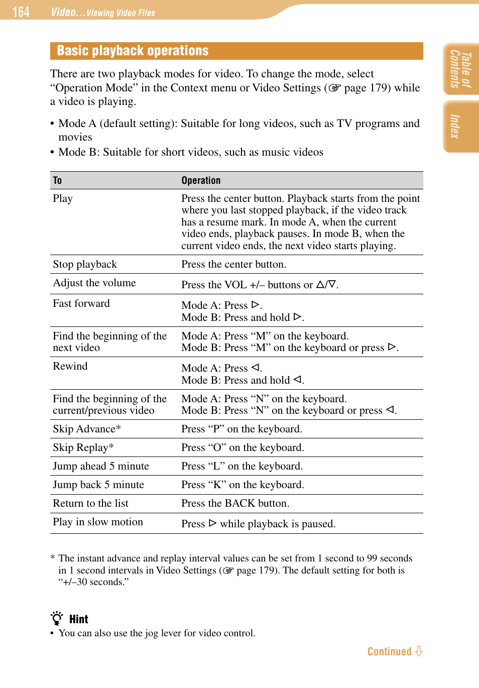 Basic playback operations | Sony COM-1 User Manual | Page 164 / 252