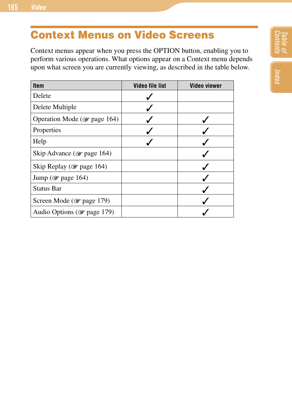 Context menus on video screens | Sony COM-1 User Manual | Page 165 / 252