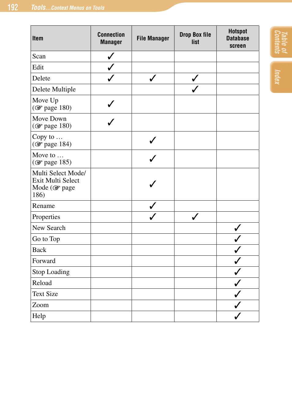 Sony COM-1 User Manual | Page 192 / 252