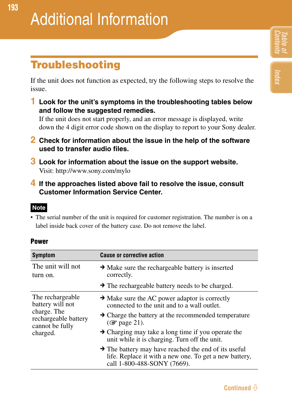 Additional information, Troubleshooting | Sony COM-1 User Manual | Page 193 / 252