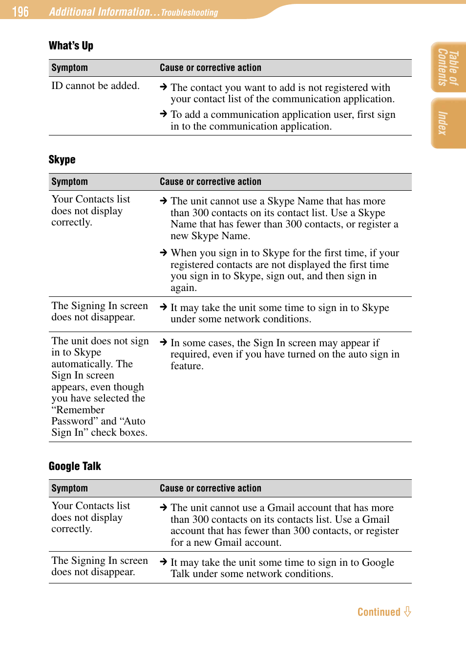 Sony COM-1 User Manual | Page 196 / 252