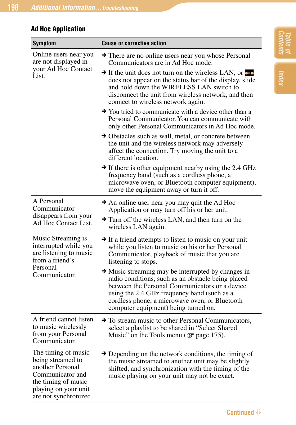 Sony COM-1 User Manual | Page 198 / 252