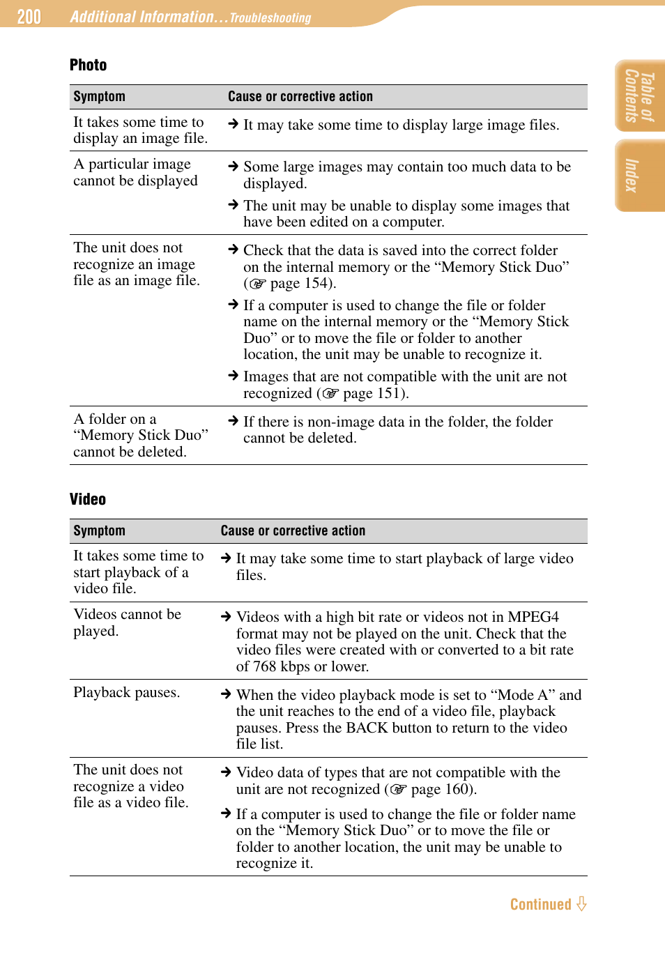 Sony COM-1 User Manual | Page 200 / 252