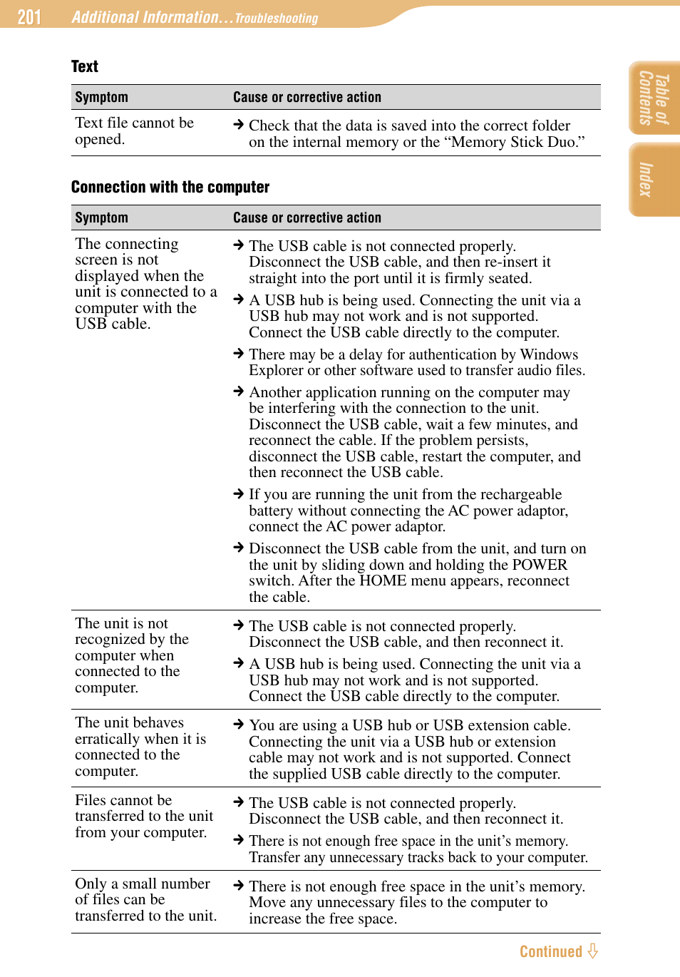 Sony COM-1 User Manual | Page 201 / 252