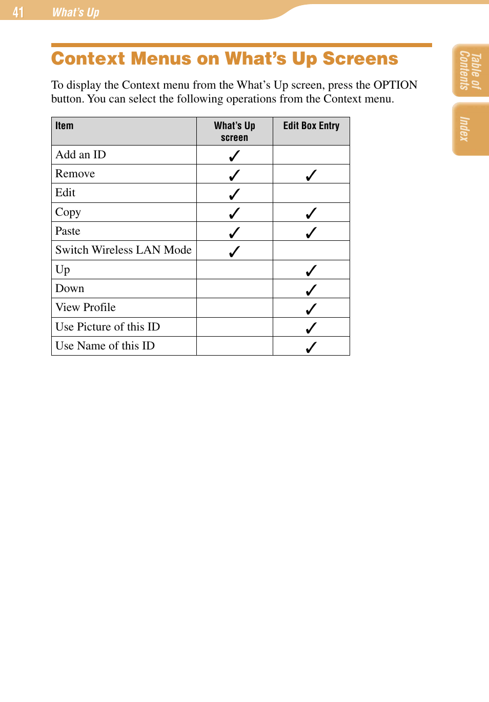 Context menus on what’s up screens | Sony COM-1 User Manual | Page 41 / 252