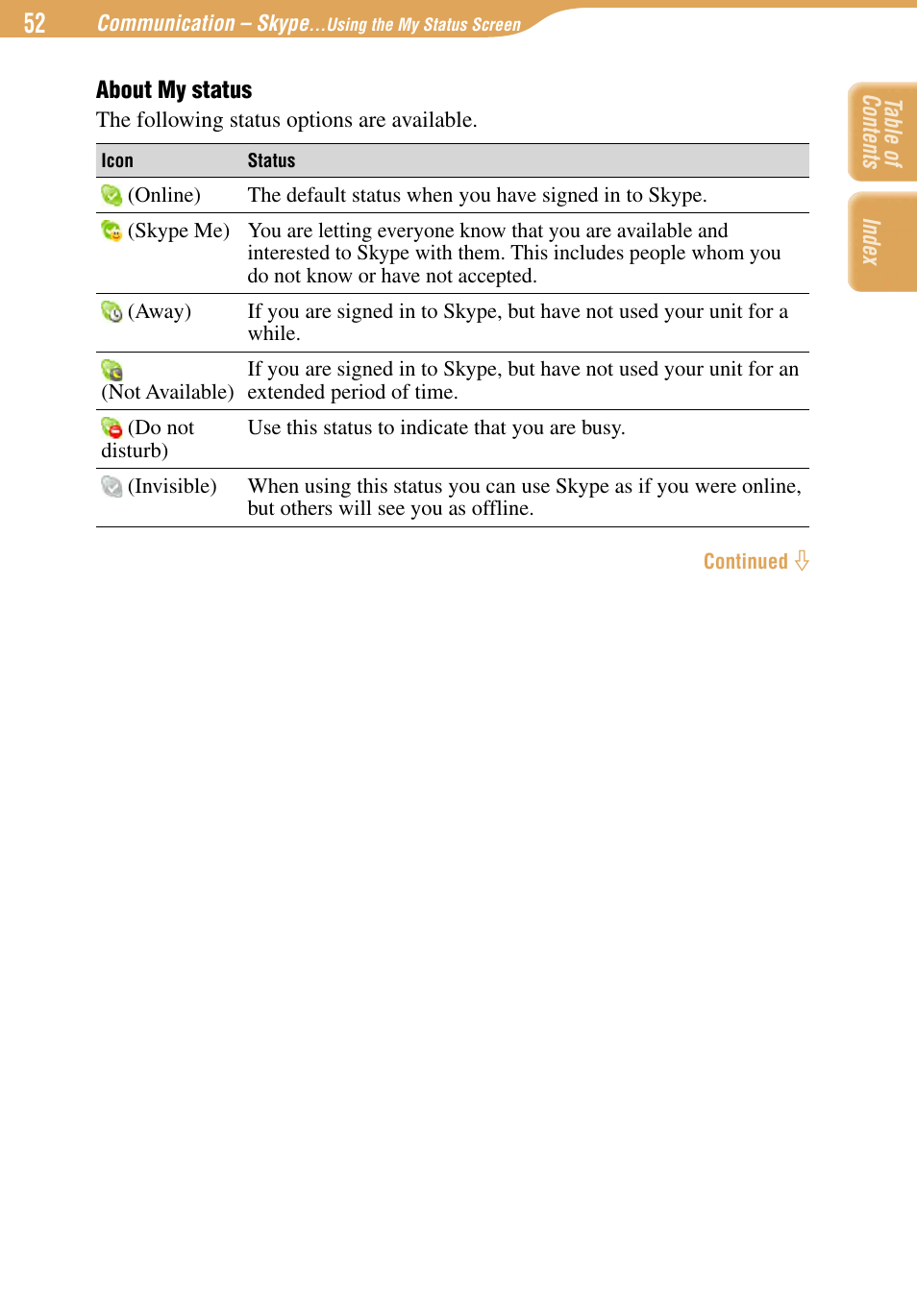 Sony COM-1 User Manual | Page 52 / 252