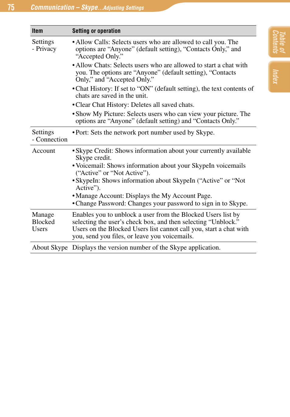 Sony COM-1 User Manual | Page 75 / 252