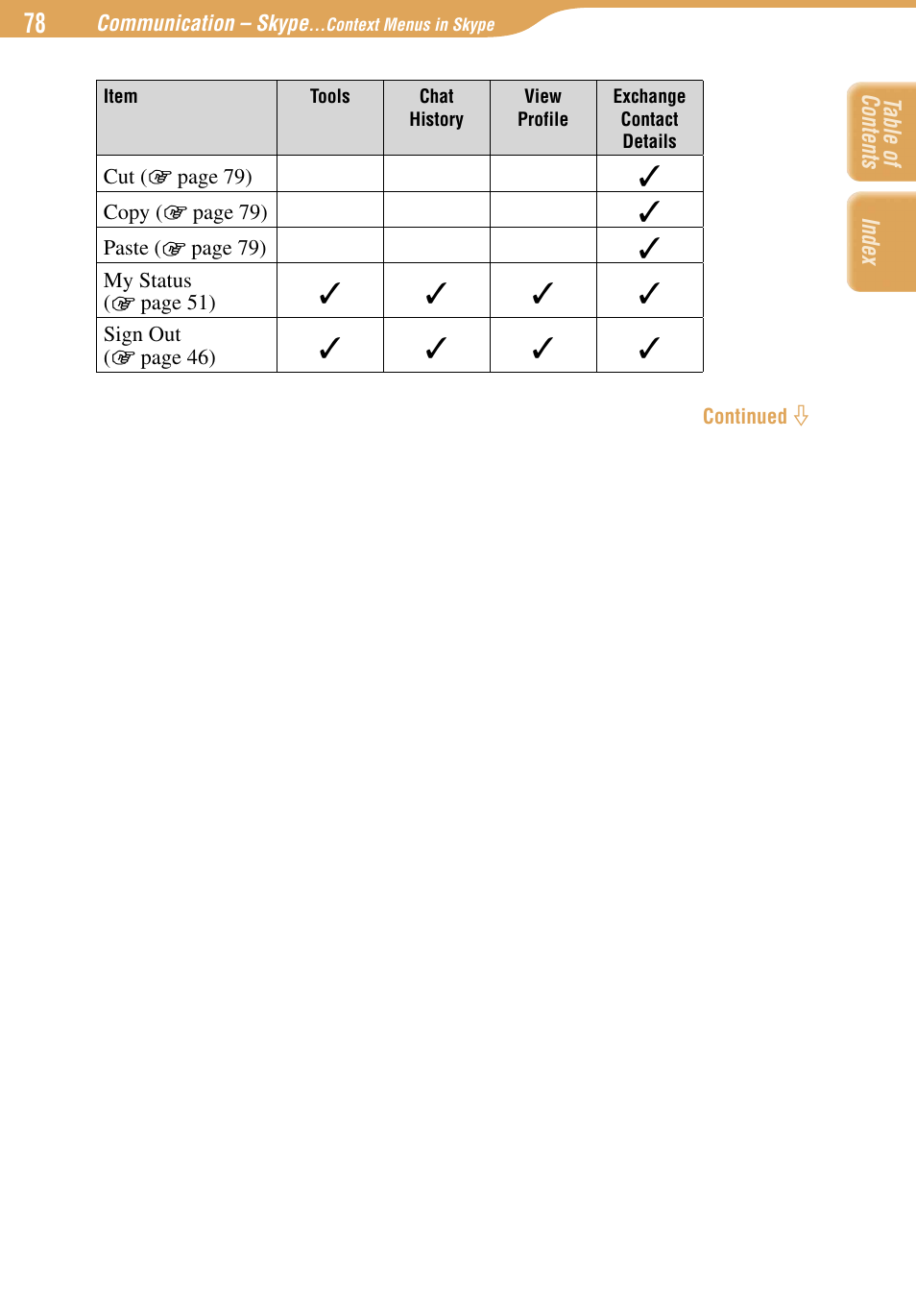 Sony COM-1 User Manual | Page 78 / 252