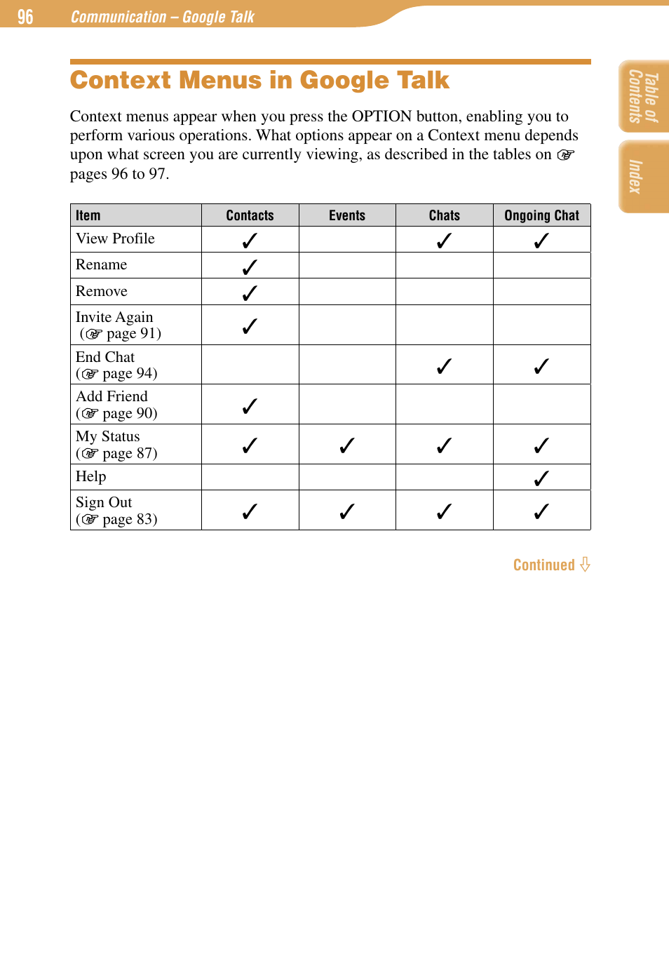 Context menus in google talk | Sony COM-1 User Manual | Page 96 / 252