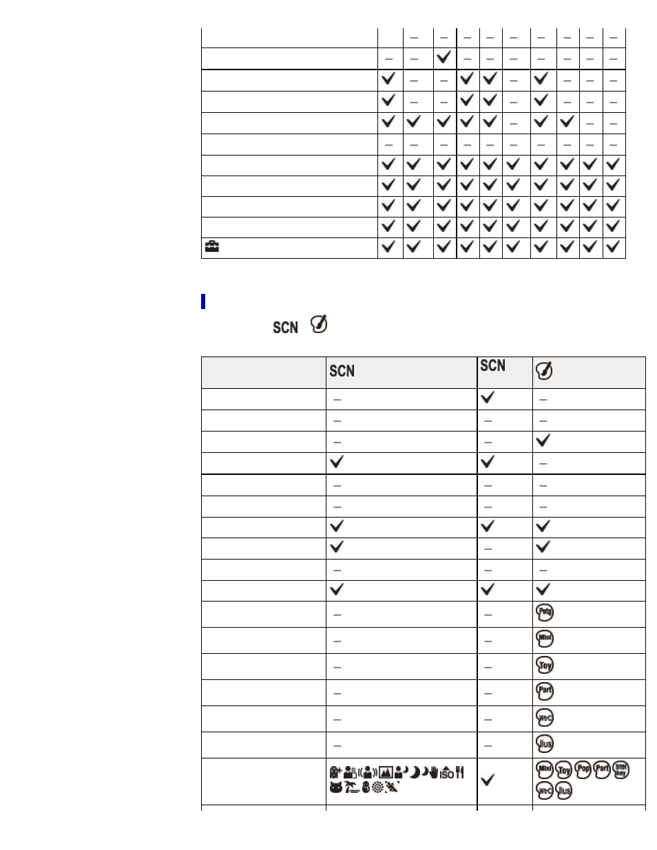 Sony DSC-HX10V User Manual | Page 142 / 273