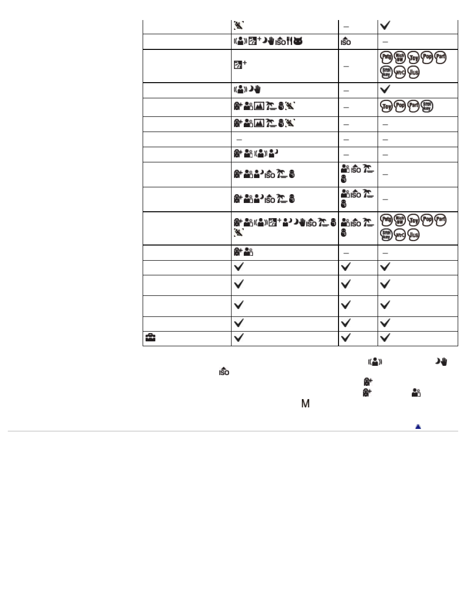 Sony DSC-HX10V User Manual | Page 143 / 273