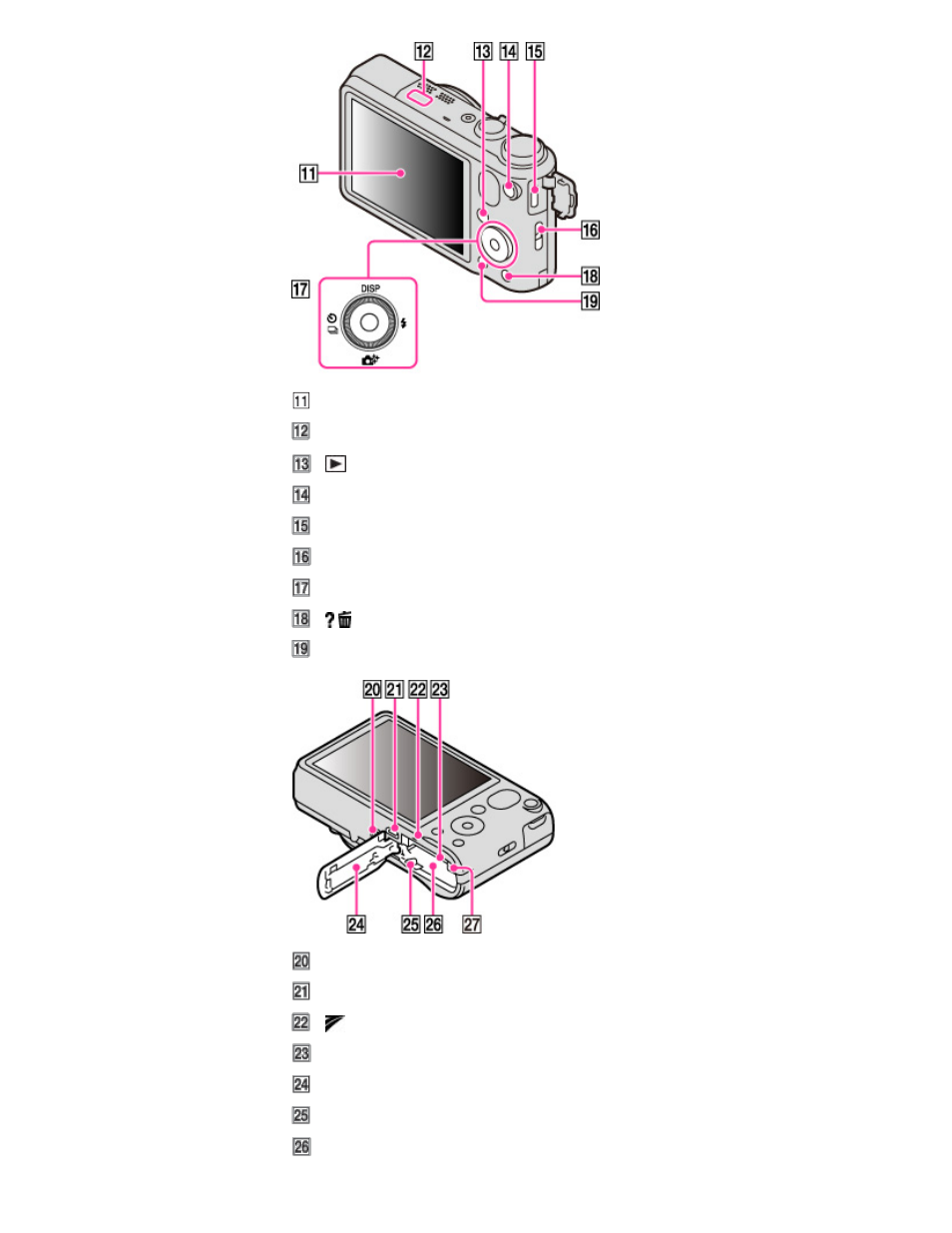 Sony DSC-HX10V User Manual | Page 24 / 273