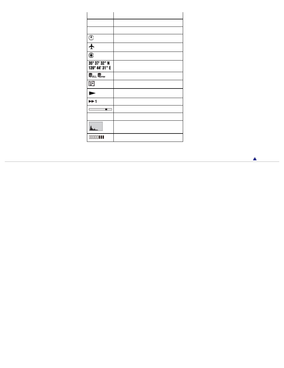 Sony DSC-HX10V User Manual | Page 30 / 273