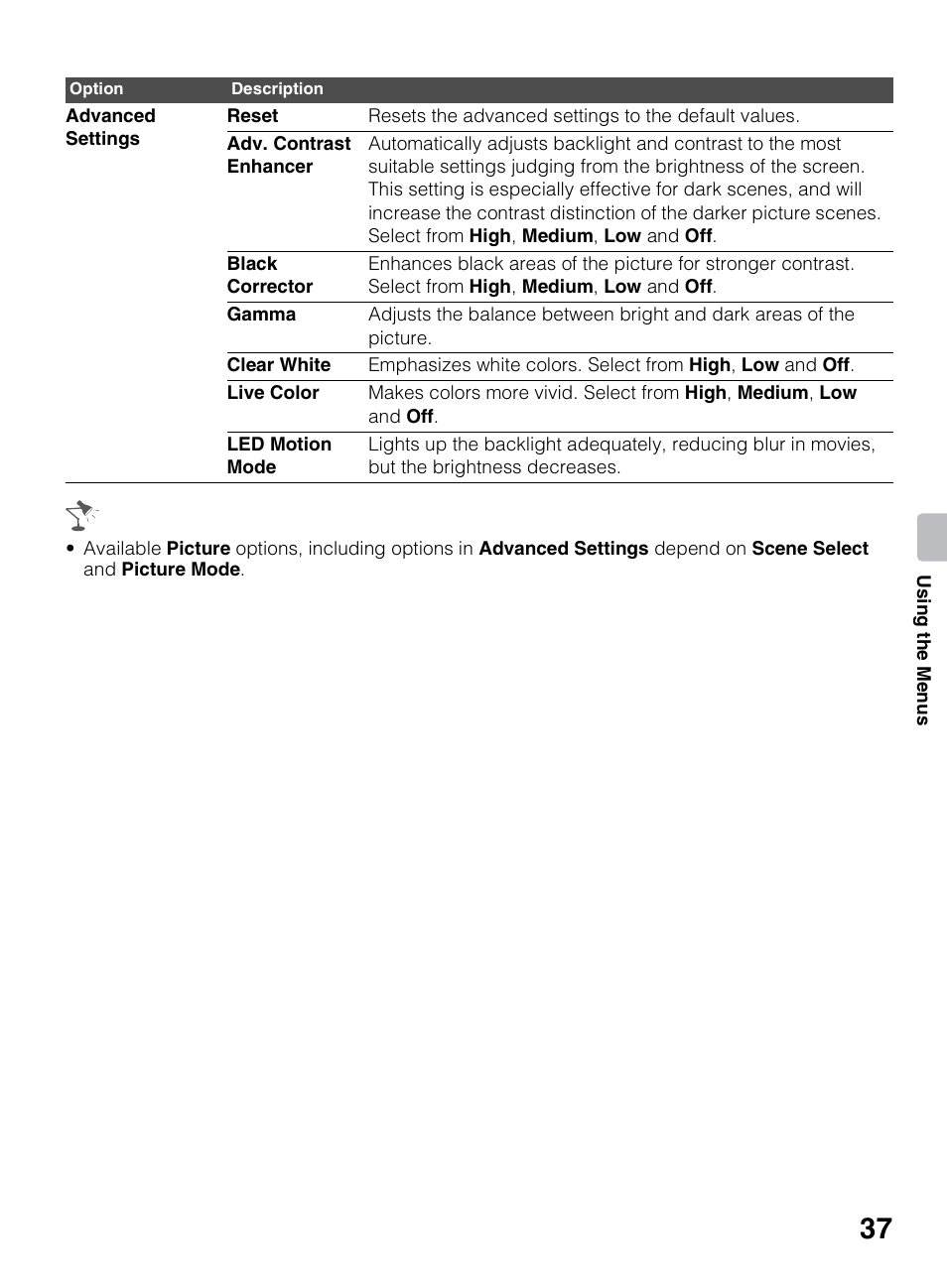 Sony KDL-50R450A User Manual | Page 37 / 68