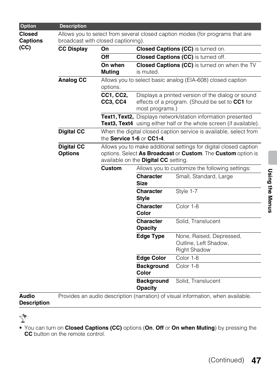Continued) | Sony KDL-50R450A User Manual | Page 47 / 68