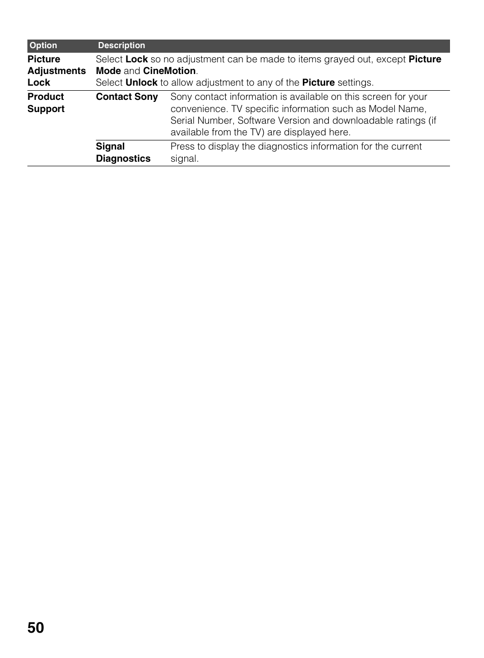 Sony KDL-50R450A User Manual | Page 50 / 68