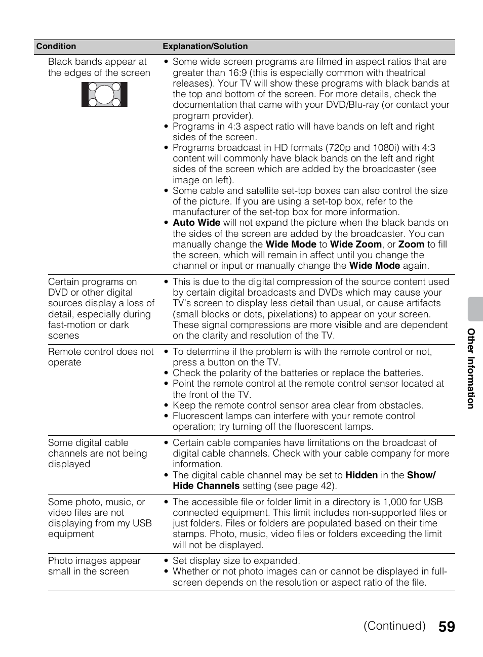 Continued) | Sony KDL-50R450A User Manual | Page 59 / 68