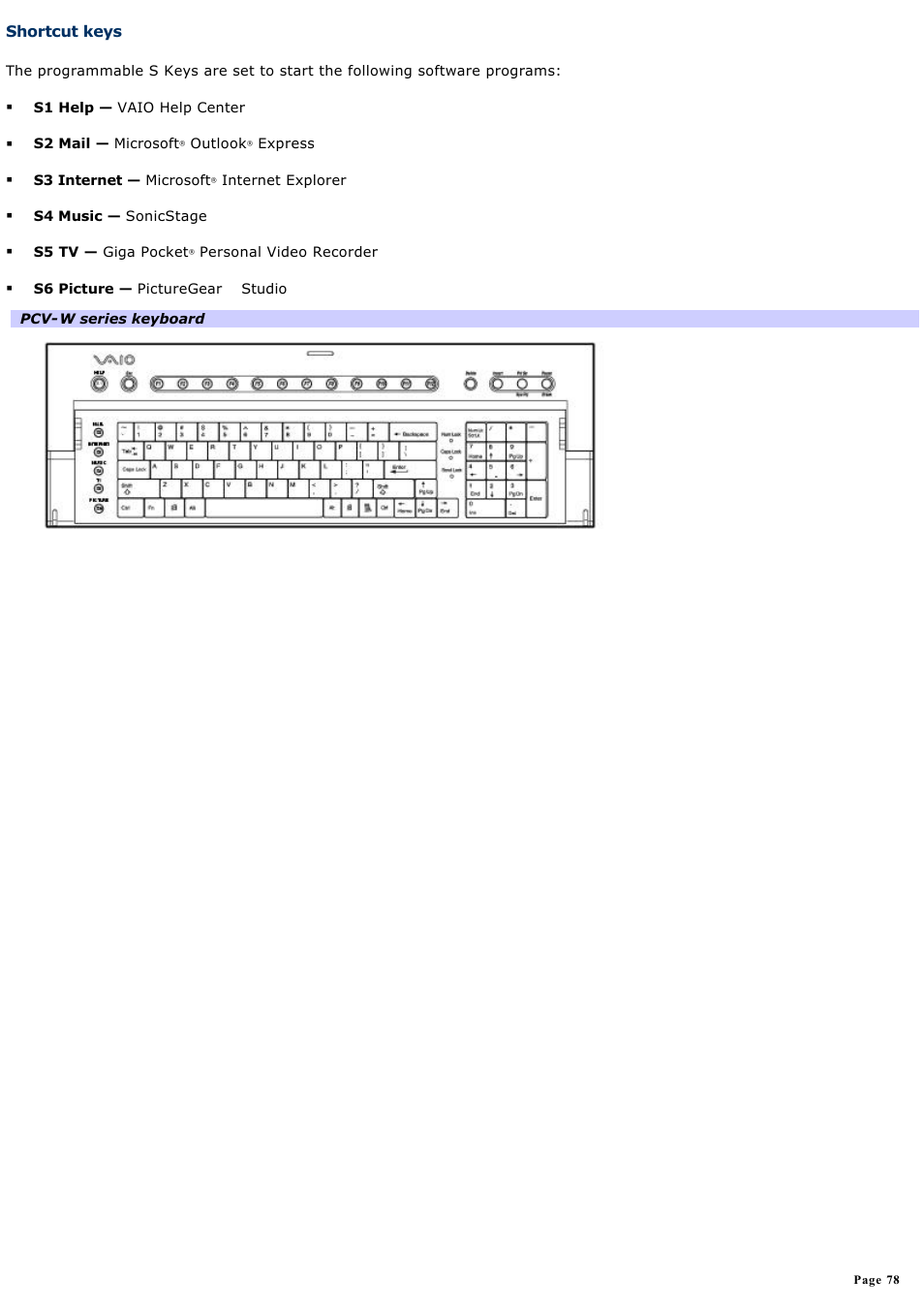 Shortcut keys | Sony PCV-W700G User Manual | Page 78 / 180