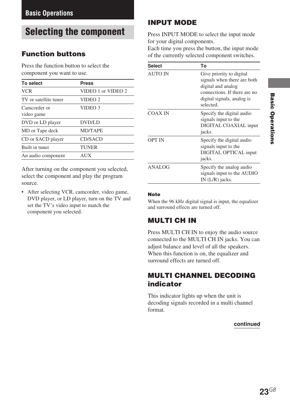 Basic operations, Selecting the component, Function buttons | Input mode, Multi ch in, Multi channel decoding indicator | Sony STR-DE685 User Manual | Page 23 / 60