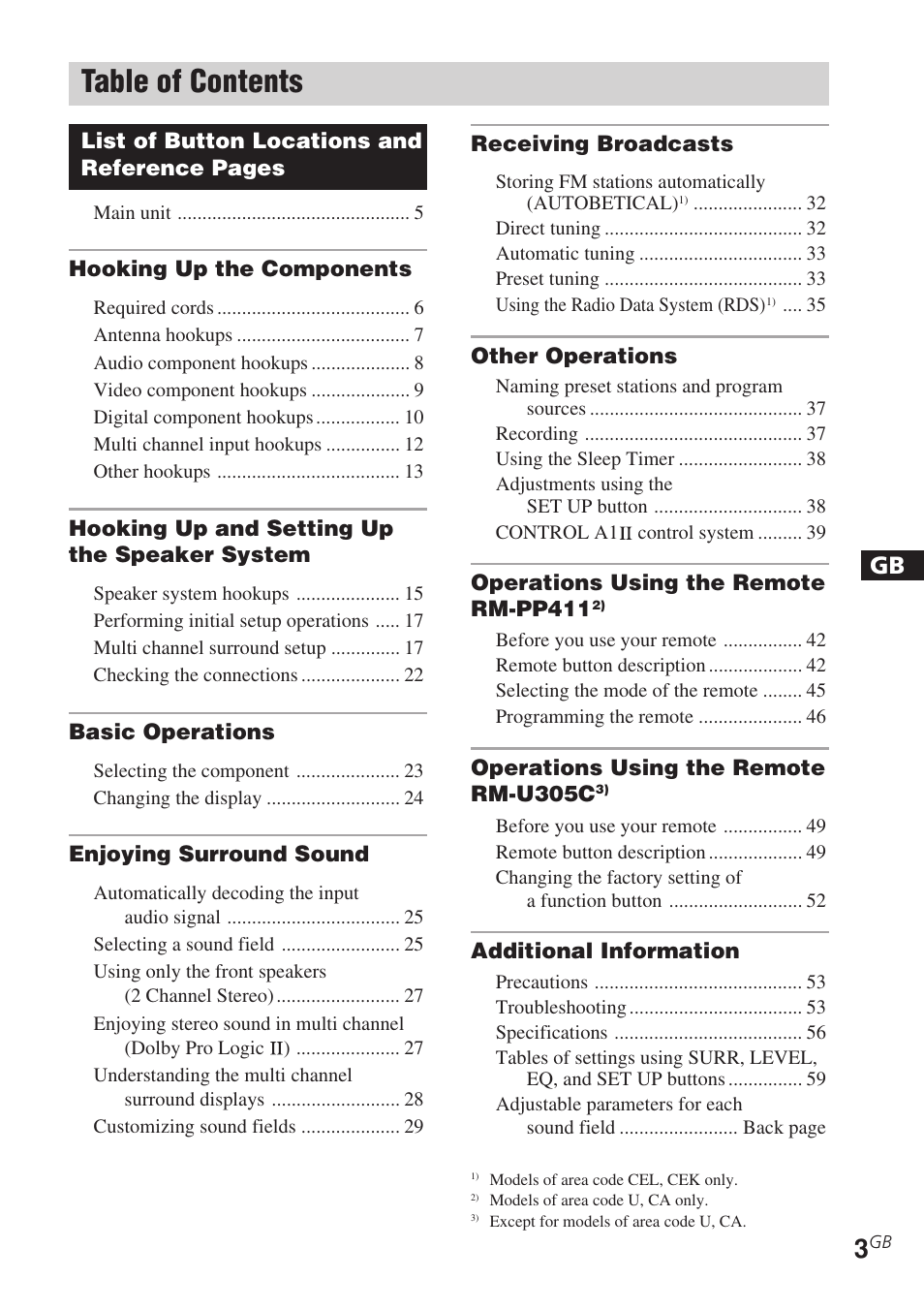 Sony STR-DE685 User Manual | Page 3 / 60