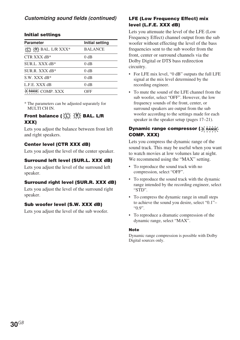 Sony STR-DE685 User Manual | Page 30 / 60