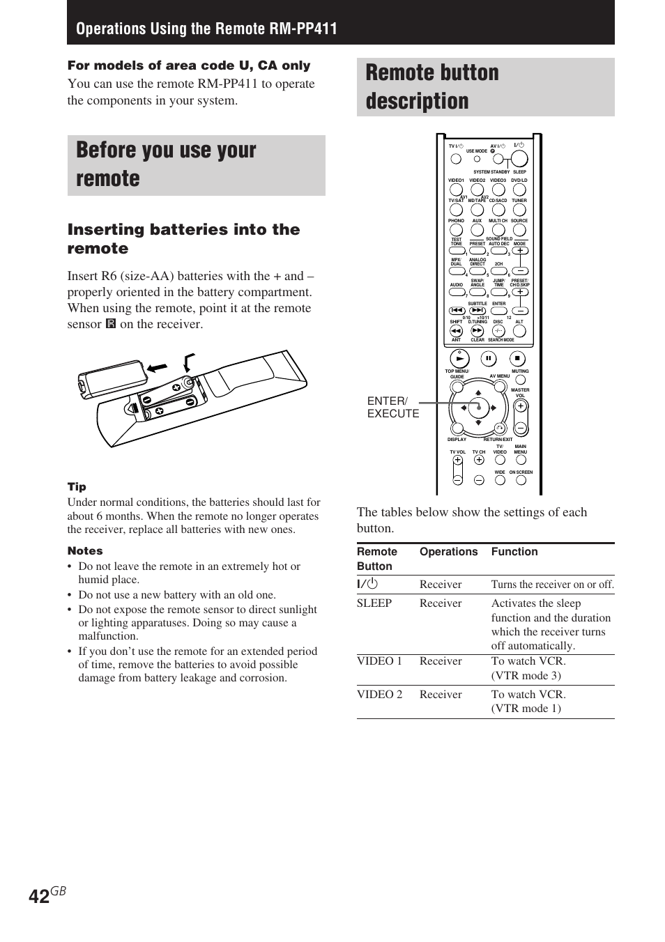 Operations using the remote rm-pp411, Before you use your remote, Remote button description | Inserting batteries into the remote, The tables below show the settings of each button, Gb for models of area code u, ca only, Remote operations function button, Enter/ execute | Sony STR-DE685 User Manual | Page 42 / 60