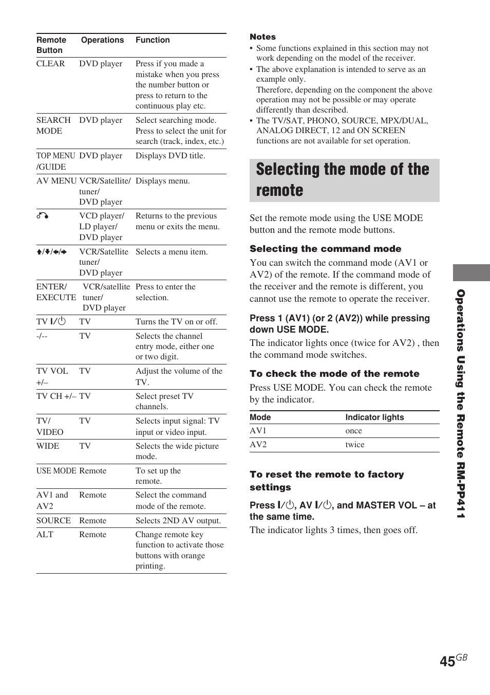 Selecting the mode of the remote | Sony STR-DE685 User Manual | Page 45 / 60