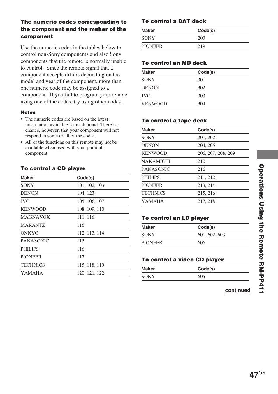 Sony STR-DE685 User Manual | Page 47 / 60