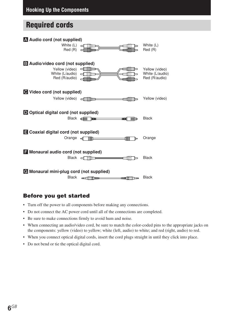 Hooking up the components, Required cords, Before you get started | Sony STR-DE685 User Manual | Page 6 / 60
