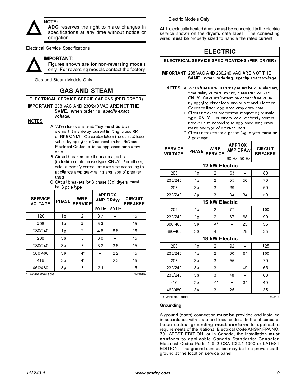 American Dryer Corp. AD-15 Phase 7 User Manual | Page 11 / 31