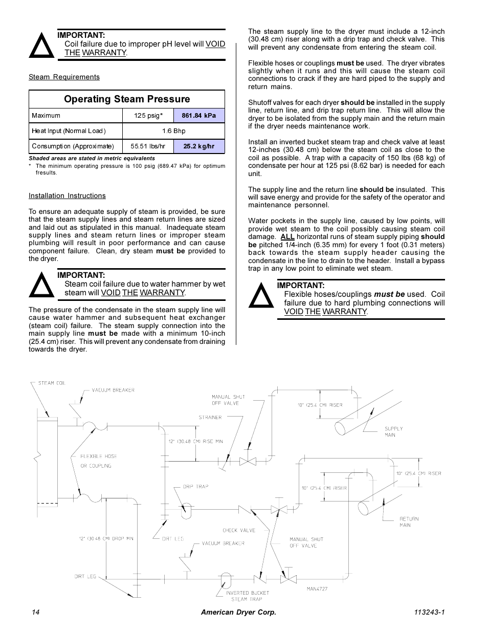 2shudwlqj 6whdp 3uhvvxuh | American Dryer Corp. AD-15 Phase 7 User Manual | Page 16 / 31