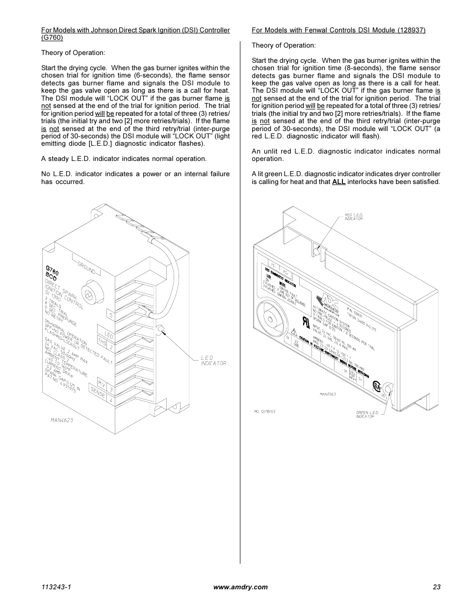 American Dryer Corp. AD-15 Phase 7 User Manual | Page 25 / 31