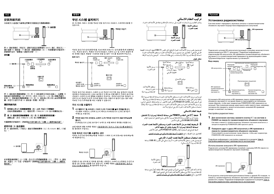 Dir-t1 | Sony DAV-LF1 User Manual | Page 2 / 2