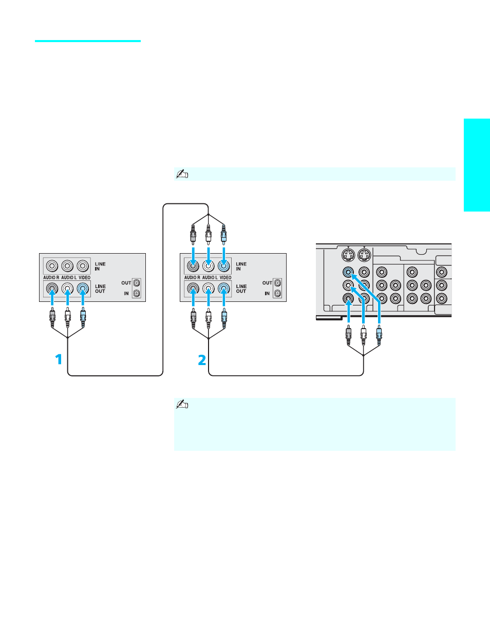 Two vcrs for tape editing, Setup, Continued) | Using s video jacks? see page 32 | Sony KDE-55XBR950 User Manual | Page 39 / 135